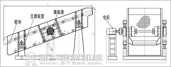 礦用篩選機圓形YA式結構圖